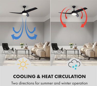  Ventilateur KLARSTEIN Figo - 2 En 1 - 55W - Noir