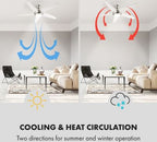  Ventilateur KLARSTEIN Bolero - 2 En 1 - 55W - Blanc