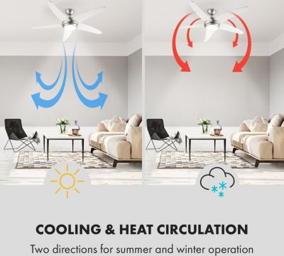  Ventilateur KLARSTEIN Bolero - 2 En 1 - 55W - Blanc