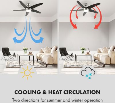  Ventilateur KLARSTEIN Bolero - 2 En 1 - 55W - Noir Reconditionné