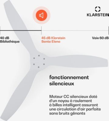  Ventilateur Plafonnier KLARSTEIN Santa Elena Smart 132cm 40W 45 DB Blanc Reconditionné
