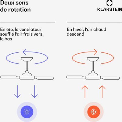  Ventilateur KLARSTEIN Bolero 132cm 35W Silencieux Bois