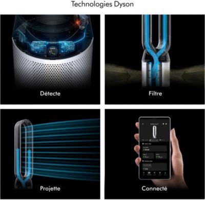  Purificateur D'air, Ventilateur DYSON Cool PC1 - TP11