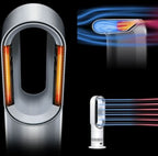  Chauffage Soufflant DYSON AM15 Hot+Cool