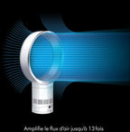  Ventilateur DYSON AM12 Cool CF1