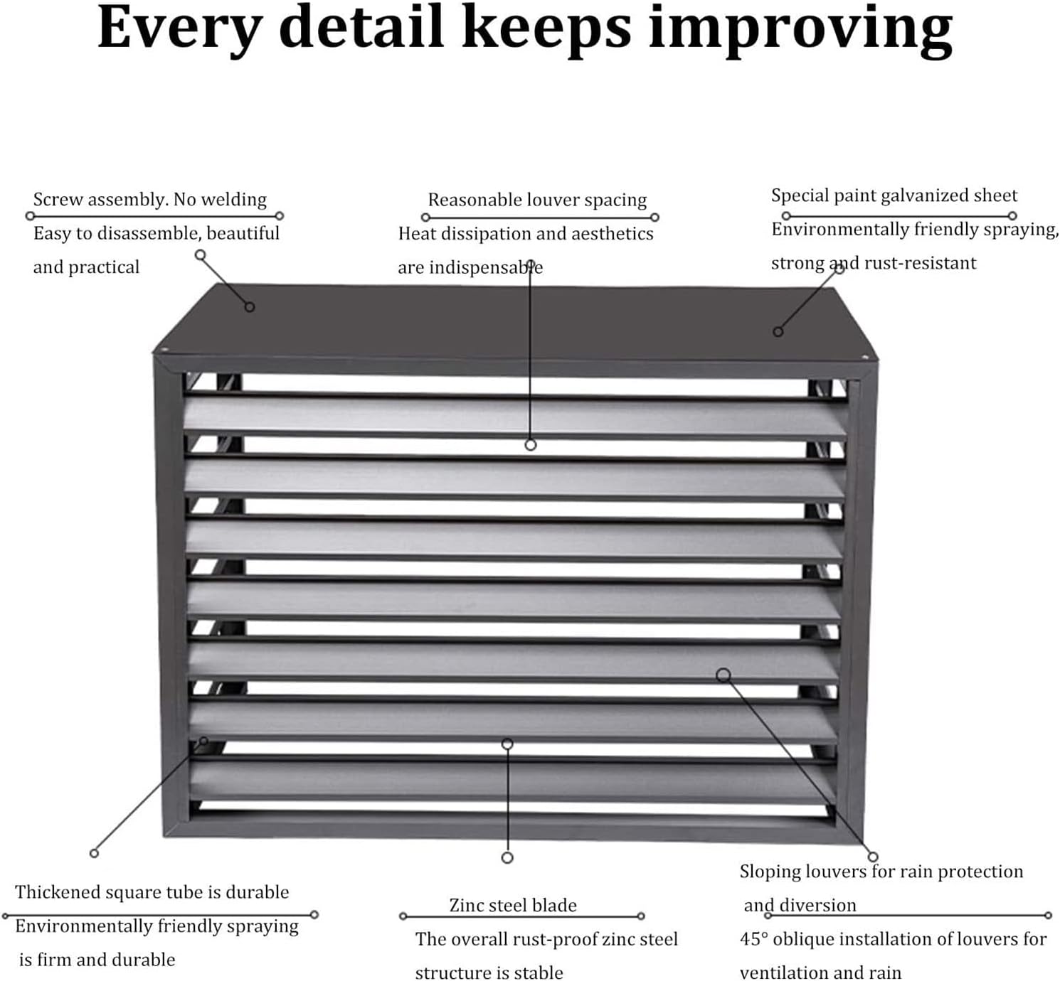 GENERIC Housse De Protection En Aluminium, Pompe à Chaleur Extérieure, étagère De Plantes Pour Jardin, Housse De Protection Pour Climatiseurs Extérieurs, Résistante Aux Intempéries Et Durable