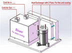  Climatiseur Micro-CC, 550 W, Refroidissement Compact, 24 V, R134A, Prêt à L'emploi, Léger, Faible Vibration Pièces CVC