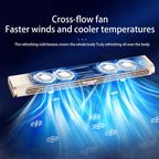  Mini Climatiseur Portable - Mini Appareil USB Rechargeable Portable Sans Pale | Ventilateur De Climatisation - Pour Chambre Maison Voiture Camping Extérieur Intérieur Voyage Camping-car Garage Atelier