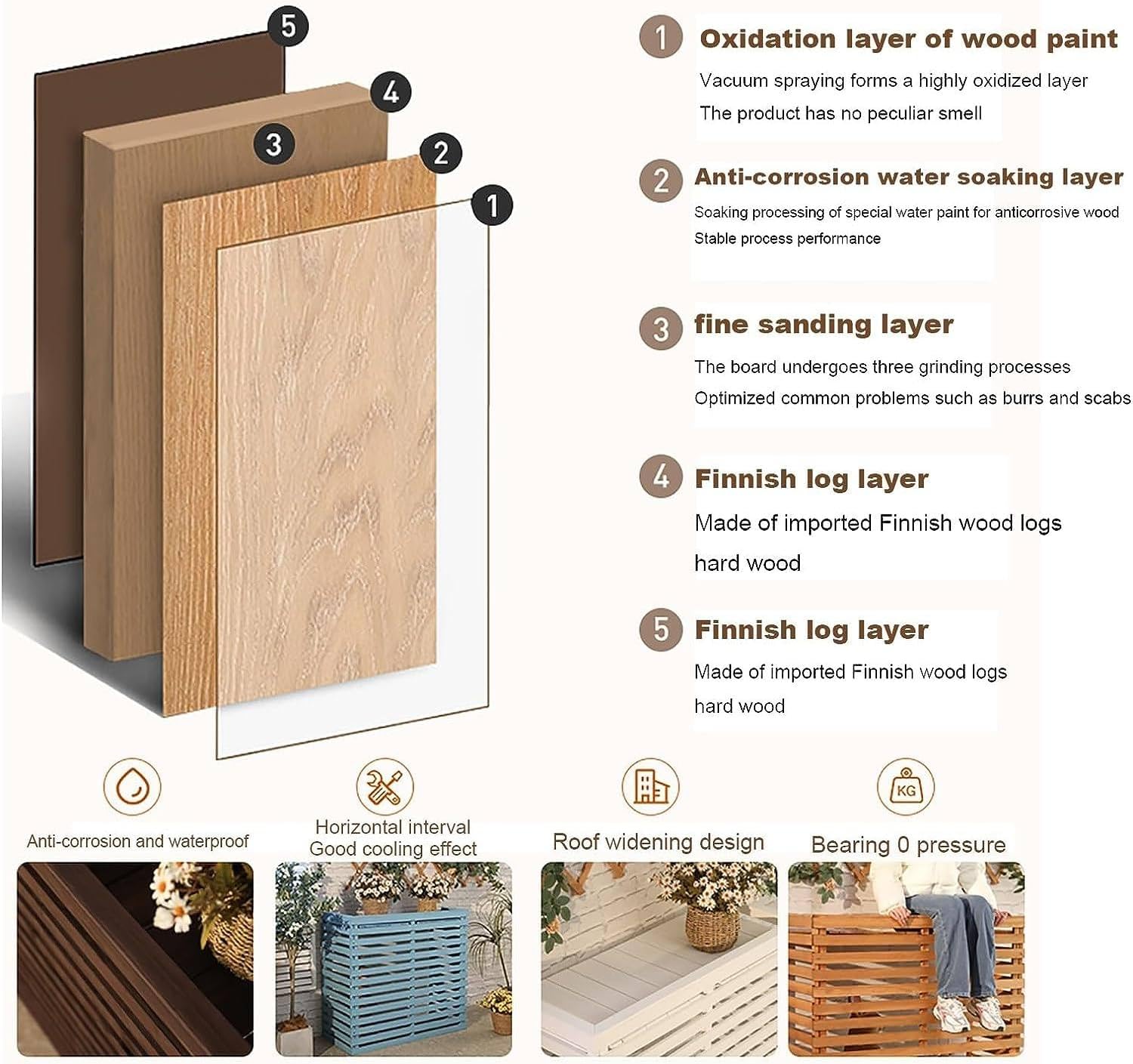 GENERIC Housse De Protection Pour Climatiseur D'extérieur En Bois Massif Avec Persiennes Et Support De Fleurs - Protection Contre Les Intempéries Pour Climatiseur - Taille E-105 X 45 X 95 Cm
