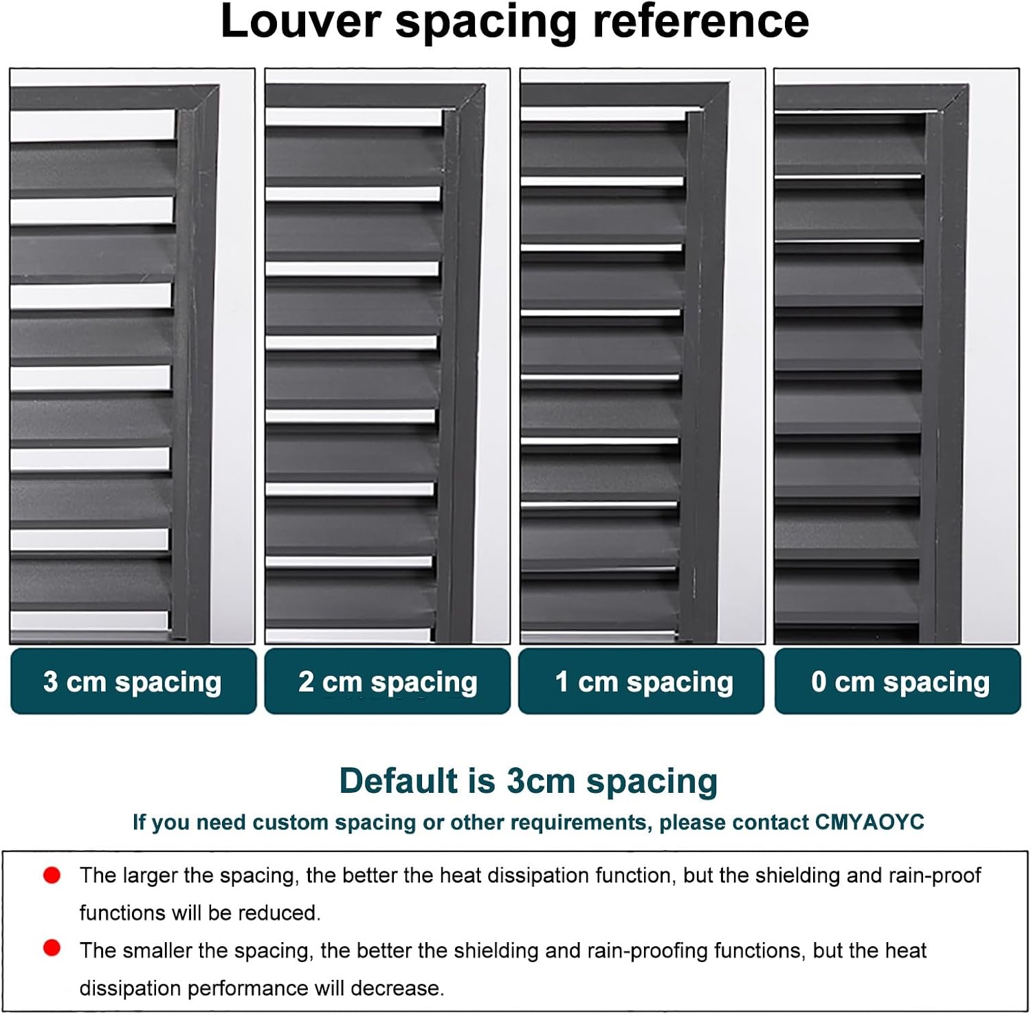 GENERIC Housse De Protection En Aluminium Pour Climatiseur Extérieur - Pour Pompes à Chaleur 1,5P/2 ~ 3P/5P - Résistante Aux Intempéries - Protection Contre Les Feuilles Mortes - Blanc (100 X 50 X 70 Cm)