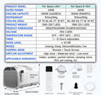  Climatiseur Portable 4400/5100 Btu, Refroidissement Rapide En 3 Min (Baisse De 10 °C), Sans Contrainte De Vidange, Pour Tente De Camping, Camping-Car, Chambre, Animaux Compagnie(1-8 M²)