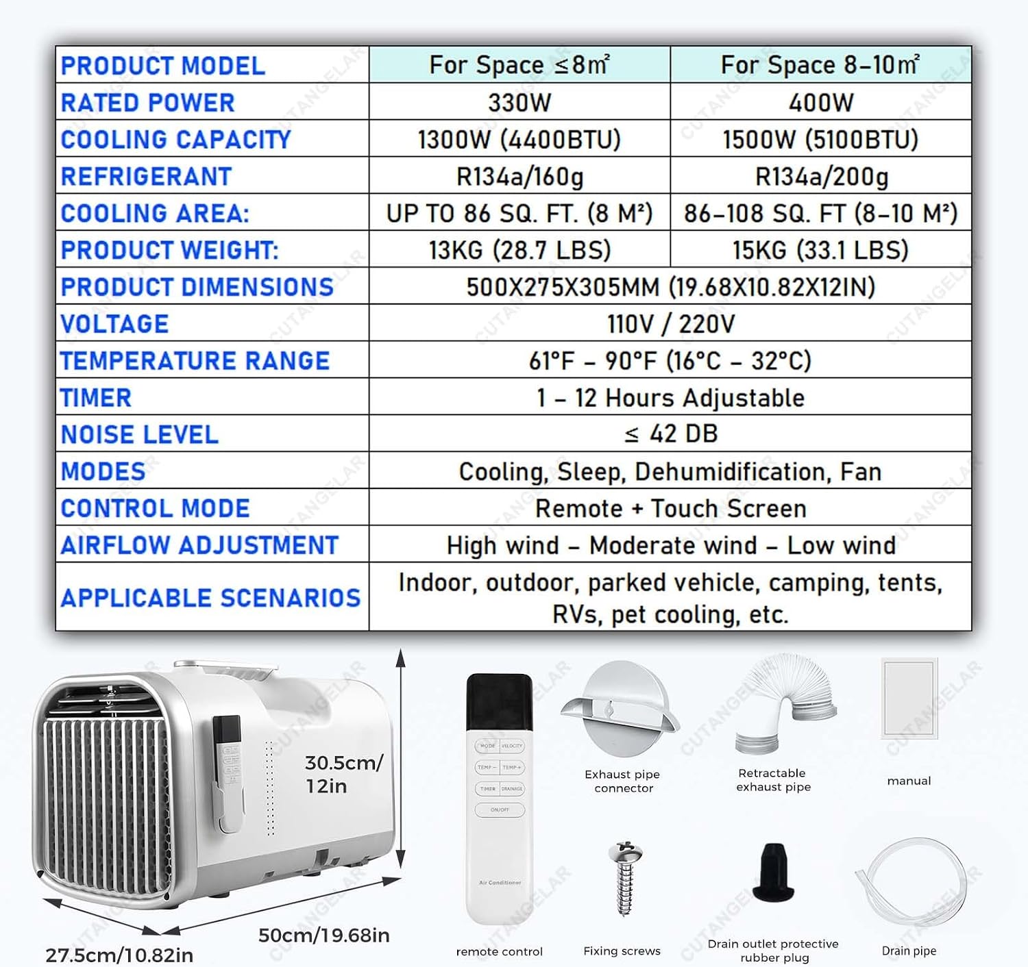  Climatiseur Portable 4400/5100 Btu, Refroidissement Rapide En 3 Min (Baisse De 10 °C), Sans Contrainte De Vidange, Pour Tente De Camping, Camping-Car, Chambre, Animaux Compagnie(1-8 M²)