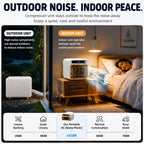  Climatiseur De Bureau 5000 BTU, Climatiseur Mobile 2m | Structure Split Silencieux, AC Pour Tente Camping Et Chambre, Option Longueur Tuyau 1m/1.5m/2m Sans Eau 12H