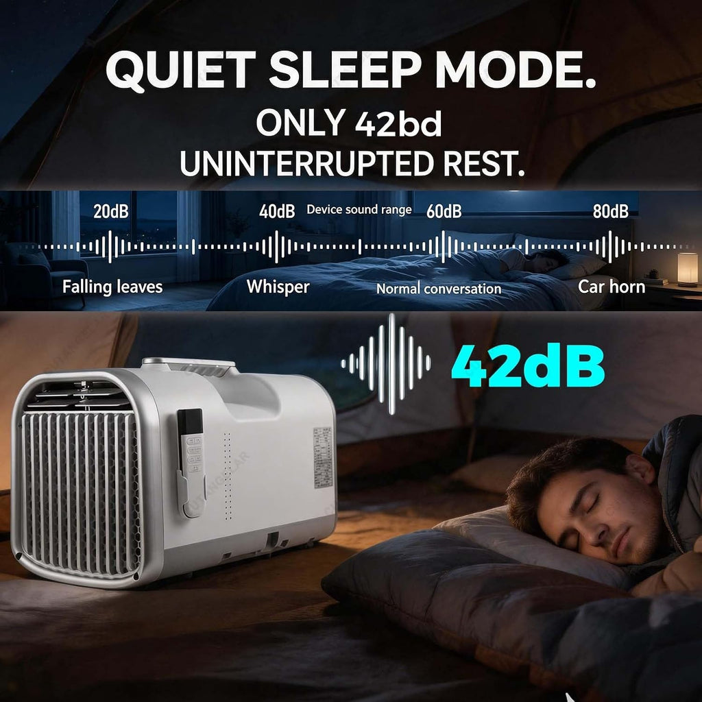  Climatiseur Portable 4400/5100 Btu, Refroidissement Rapide En 3 Min (Baisse De 10 °C), Sans Contrainte De Vidange, Pour Tente De Camping, Camping-Car, Chambre, Animaux Compagnie(1-8 M²)
