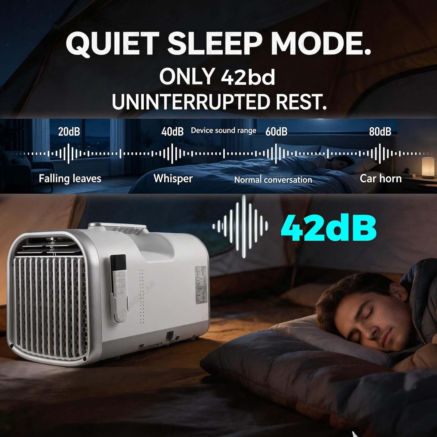  Climatiseur Portable 4400/5100 Btu, Refroidissement Rapide En 3 Min (Baisse De 10 °C), Sans Contrainte De Vidange, Pour Tente De Camping, Camping-Car, Chambre, Animaux Compagnie(1-8 M²)