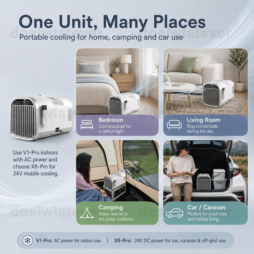  Climatiseur Mobile Silencieux 4100-5100 BTU 1200W/1500W, Refroidissement Rapide 8-10m², Clim Portable Sans Installation, Usage Chambre Bureau Tente Camping White-V1pro220V