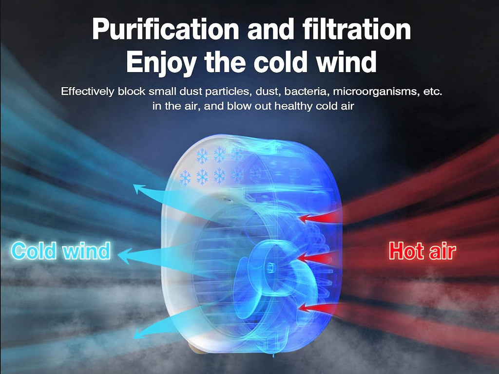 Mini Climatiseur Portable, Mobile Sans Évacuation, Ventilateur Silencieux Chambre, Clim Portable Rechargeable USB Petit Humidificateur Air 3600mAh 4 En 1