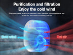  Mini Climatiseur Portable, Mobile Sans Évacuation, Ventilateur Silencieux Chambre, Clim Portable Rechargeable USB Petit Humidificateur Air 3600mAh 4 En 1