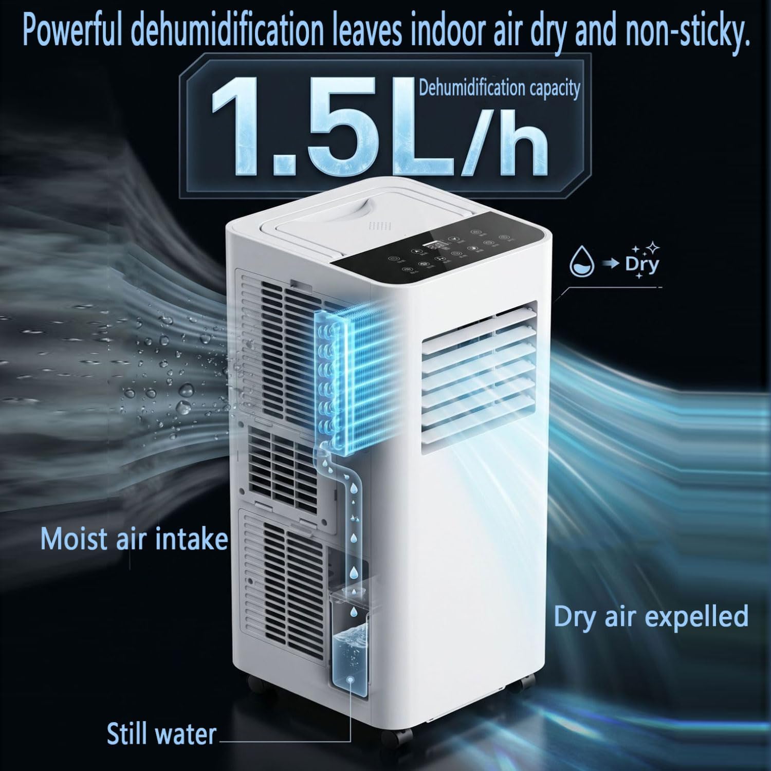 GENERIC Climatiseurs Portables Pour Grandes Pièces Jusqu'à 300 M², Unité AC Intelligente Avec Refroidissement Rapide, Déshumidificateur Et Ventilateur, Mode Veille 30 DB, Minuterie 24 Heures, Kit De Fenêtre