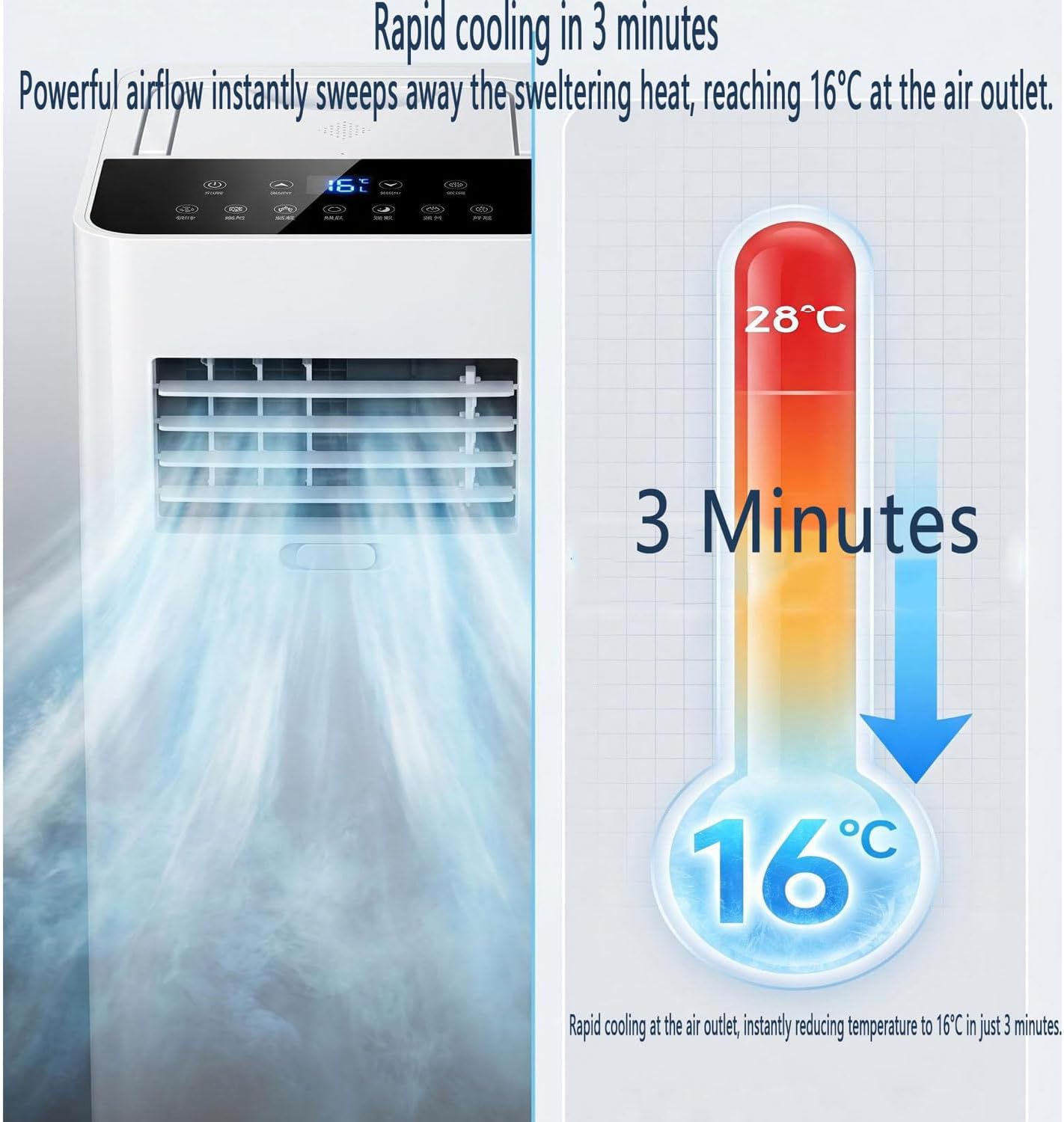 GENERIC Climatiseurs Portables Pour Grandes Pièces Jusqu'à 300 M², Unité AC Intelligente Avec Refroidissement Rapide, Déshumidificateur Et Ventilateur, Mode Veille 30 DB, Minuterie 24 Heures, Kit De Fenêtre