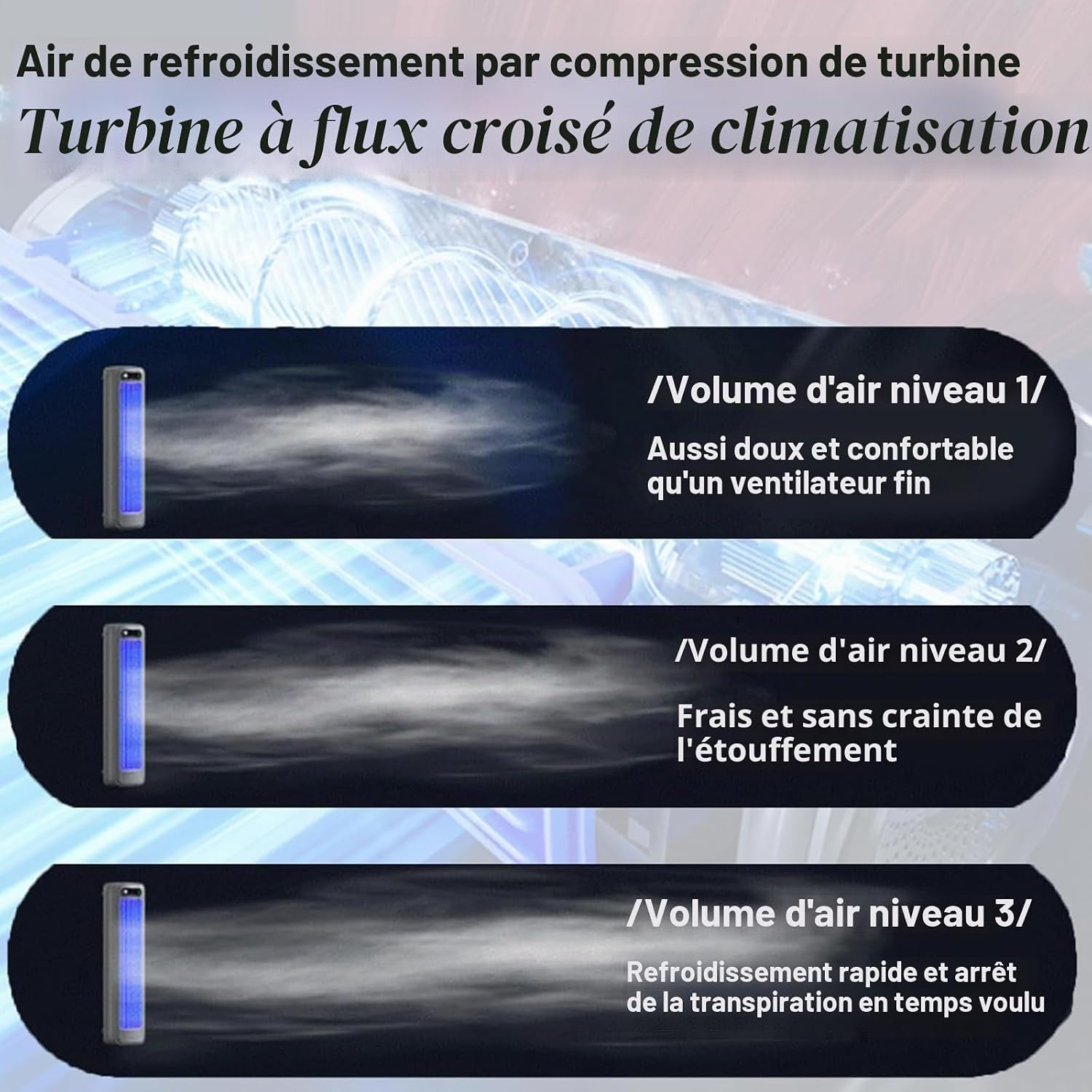  Shirem Cooling Ace, Libiyi Cooling Ace, Climatiseur Outfany Cooling Ace, Climatiseur De Chargement USB À 3 Vitesses Pour Chambre À Coucher, Cuisine, Salle De Bain,Black