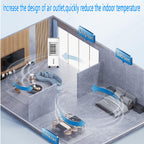 GENERIC Climatiseur Portable Avec 3 Vitesses, Oscillation à 90°, Minuterie 8 H, Réservoir De 9 L, Rafraîchisseur D'air Par évaporation Avec Télécommande, Ventilateur Et Humidificateur Pour La Maison