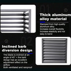 GENERIC Mini Housse De Protection Pour Climatiseur, Radiateur Ionique Résistant Aux Intempéries, Convient à La Plupart Des Unités De Climatisation Extérieures, Idéal Pour Toutes Les Saisons
