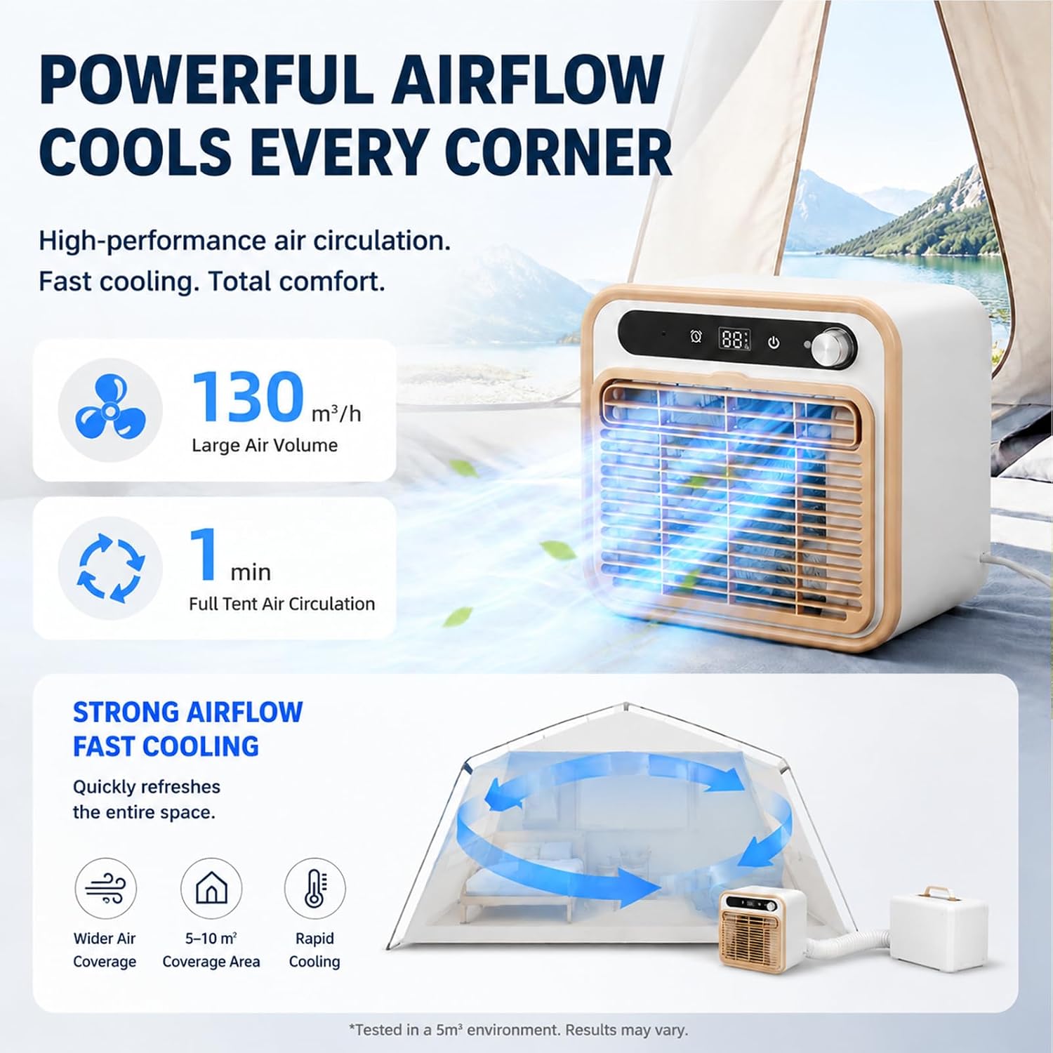  Climatiseur De Bureau 5000 BTU, Climatiseur Mobile 2m | Structure Split Silencieux, AC Pour Tente Camping Et Chambre, Option Longueur Tuyau 1m/1.5m/2m Sans Eau 12H