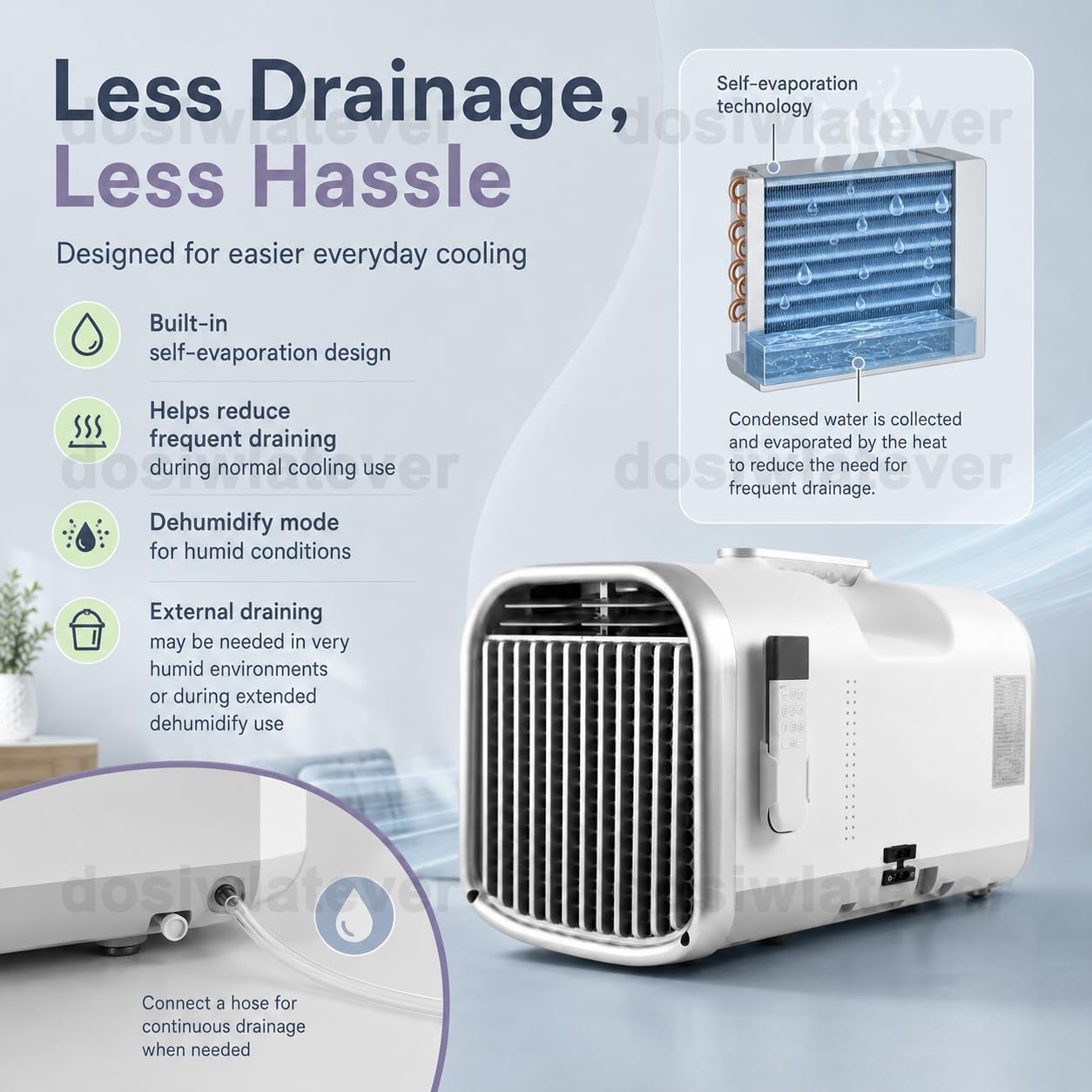  Climatiseur Mobile Silencieux 4100-5100 BTU 1200W/1500W, Refroidissement Rapide 8-10m², Clim Portable Sans Installation, Usage Chambre Bureau Tente Camping White-V1pro220V