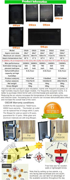  Aérotherme Solaire Chauffage Climatiseur Climatisation D'extraction Ventilateur Thermique Panneau Déshumidificateur Pompe à Chaleur Ventilation (OS32LCD)
