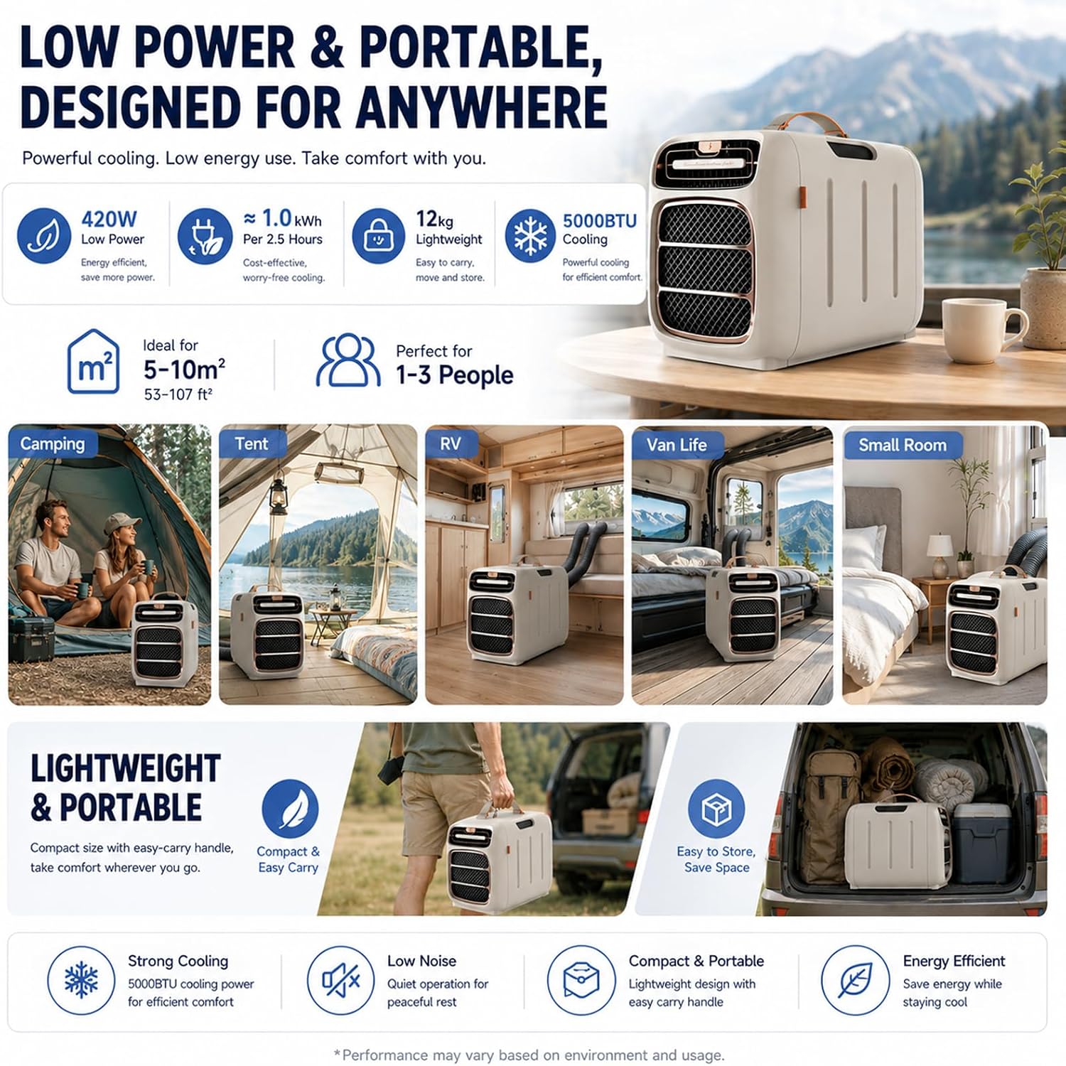  Climatiseur De Tente Portable, Climatisation Pour Camping Cooling&Heating | Compresseur 5000 BTU, Double Tuyau, Refroidissement 3s, Pour 5-10m², Basse Consommation 420W, Silencieux 45dB