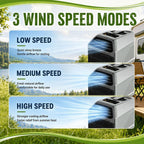  Climatiseur 3 En 1,Climatiseur Mobile Portable,Unité De Climatisation De Camping 2026,Silencieux (36-49 DB),Minuterie 24 H,Télécommande,3 Vitesses, Double Tuyau Pour La Maison 1500W