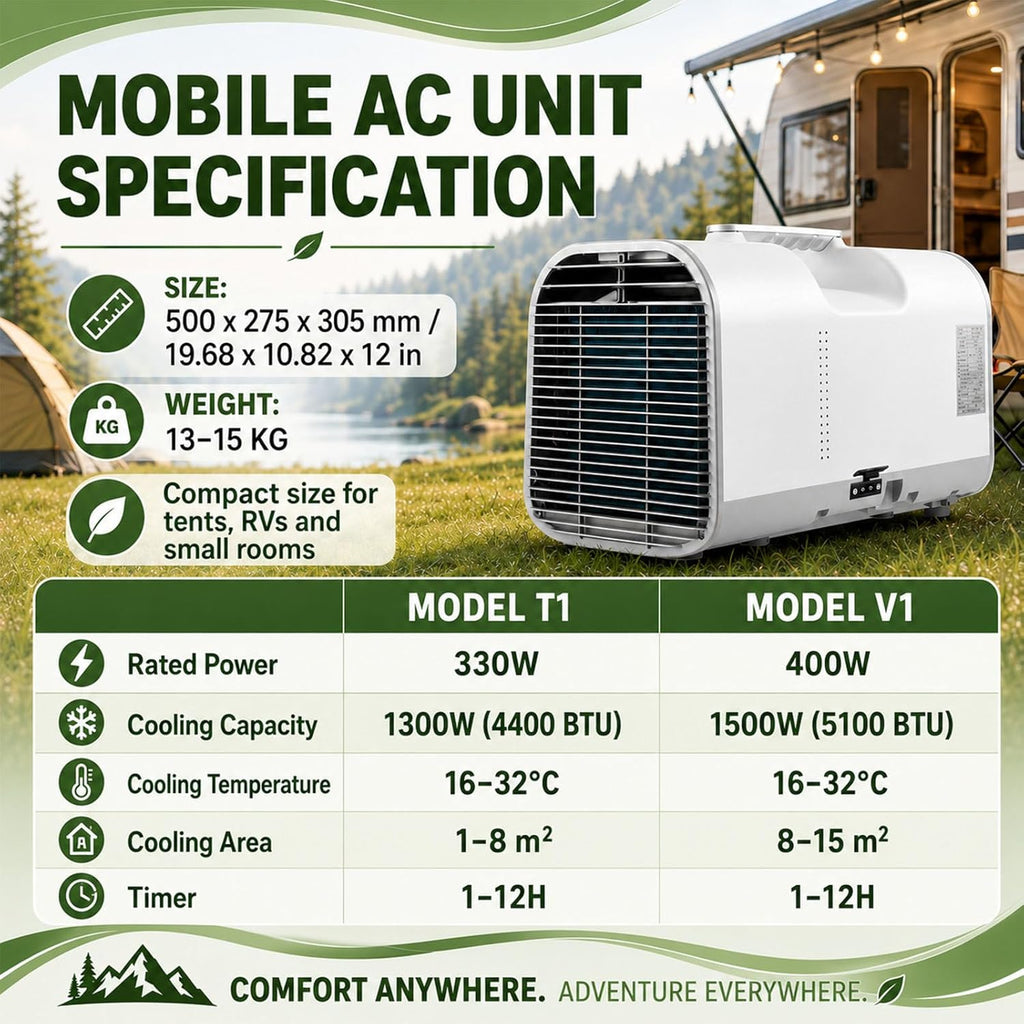 GENERIC Climatiseur Portable Pour Camping-Cars Et Petites Pièces, Ventilateur 4 En 1, Mode Sommeil, évaporation Automatique, Réglage De La Température De 16 à