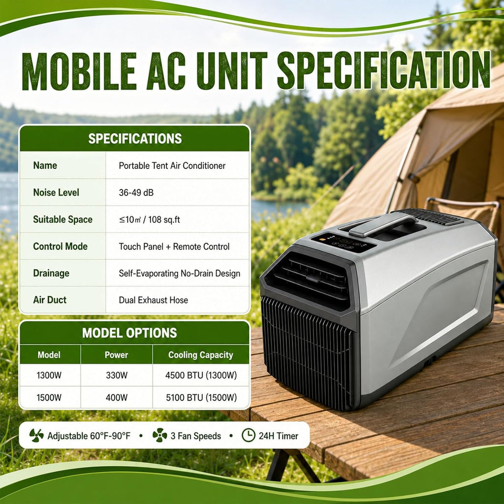  Climatiseur 3 En 1,Climatiseur Mobile Portable,Unité De Climatisation De Camping 2026,Silencieux (36-49 DB),Minuterie 24 H,Télécommande,3 Vitesses, Double Tuyau Pour La Maison 1500W