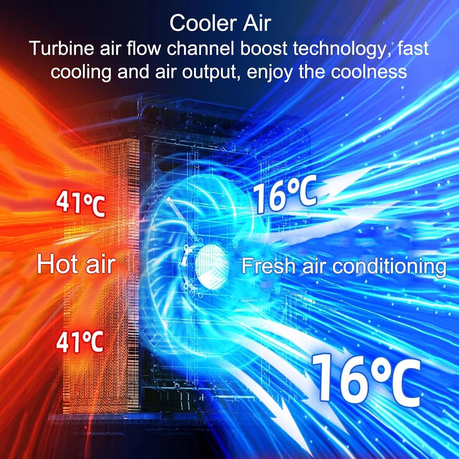  Refroidisseur D'air Par évaporation 4 En 1, Climatiseur Industriel à 3 Vitesses, Avec Réservoir D'eau De 80 L, Oscillation à 120 °, Pour Jardin, Porche, Usine, Bureau Et Commerce.