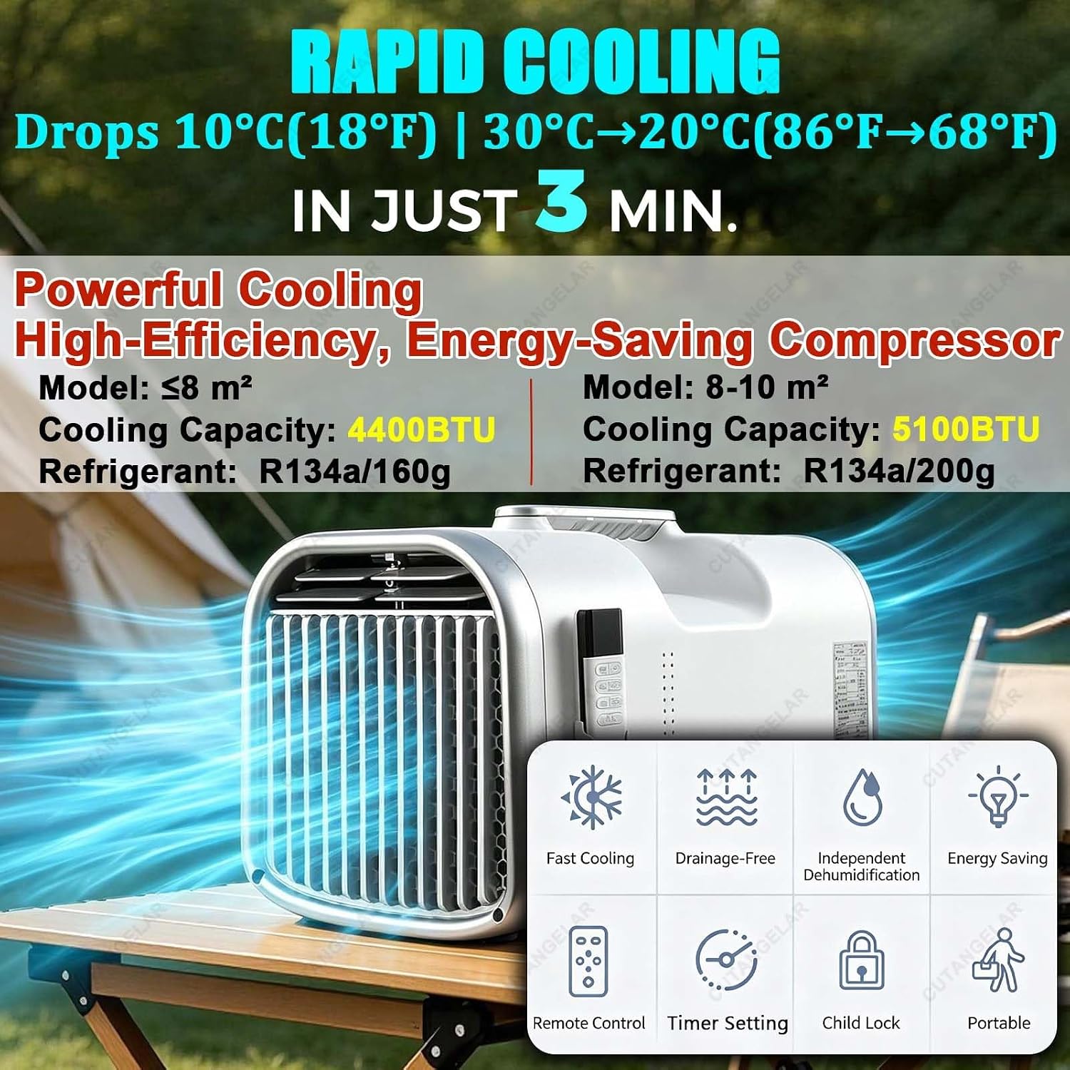  Climatiseur Portable 4400/5100 Btu, Refroidissement Rapide En 3 Min (Baisse De 10 °C), Sans Contrainte De Vidange, Pour Tente De Camping, Camping-Car, Chambre, Animaux Compagnie(1-8 M²)