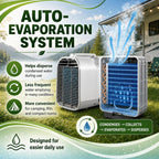 GENERIC Climatiseur Portable Pour Camping-Cars Et Petites Pièces, Ventilateur 4 En 1, Mode Sommeil, évaporation Automatique, Réglage De La Température De 16 à