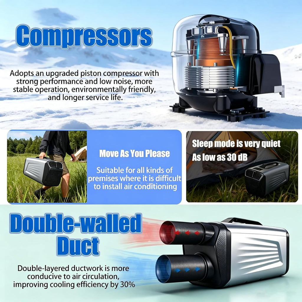 GENERIC Climatiseur Et Chauffage Portable 2 En 1 De 5200 Btu, Unité De Climatisation Silencieuse De 400 W Pour Le Camping Avec Compresseur, Faible Consommation D'énergie, Unité De Climatisation Cold