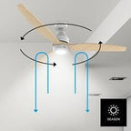 Ventilateur TAURUS Ventilateur Fresko 3B Ultra Silence
