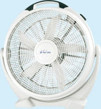  Ventilateur PURLINE VENTY IND 110PP